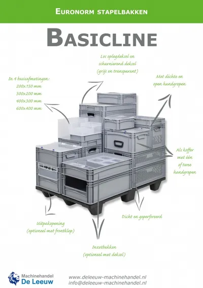 Basicline Euronorm bakken NIEUW
